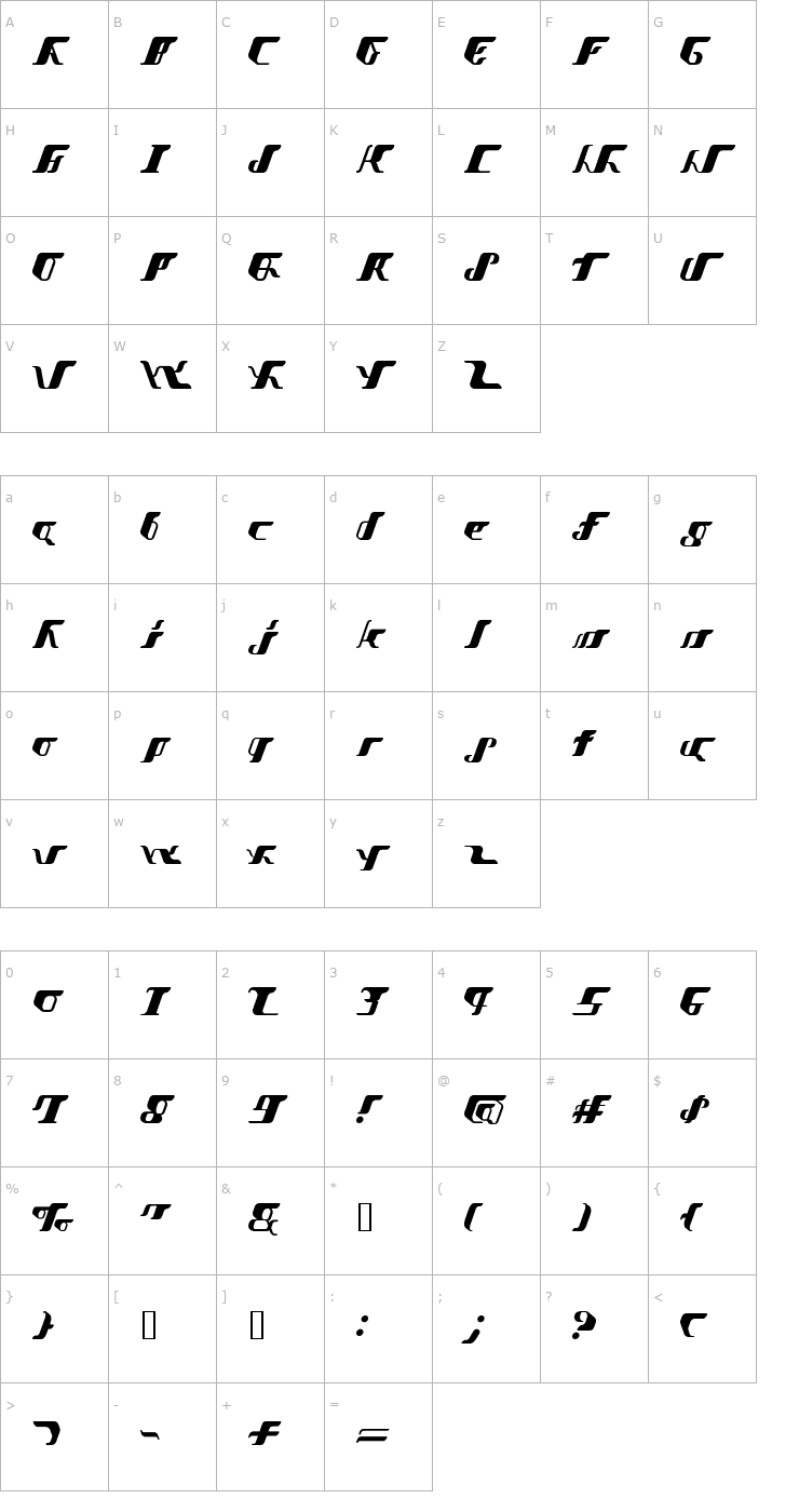 Character Map Vitesse SemiBold Font