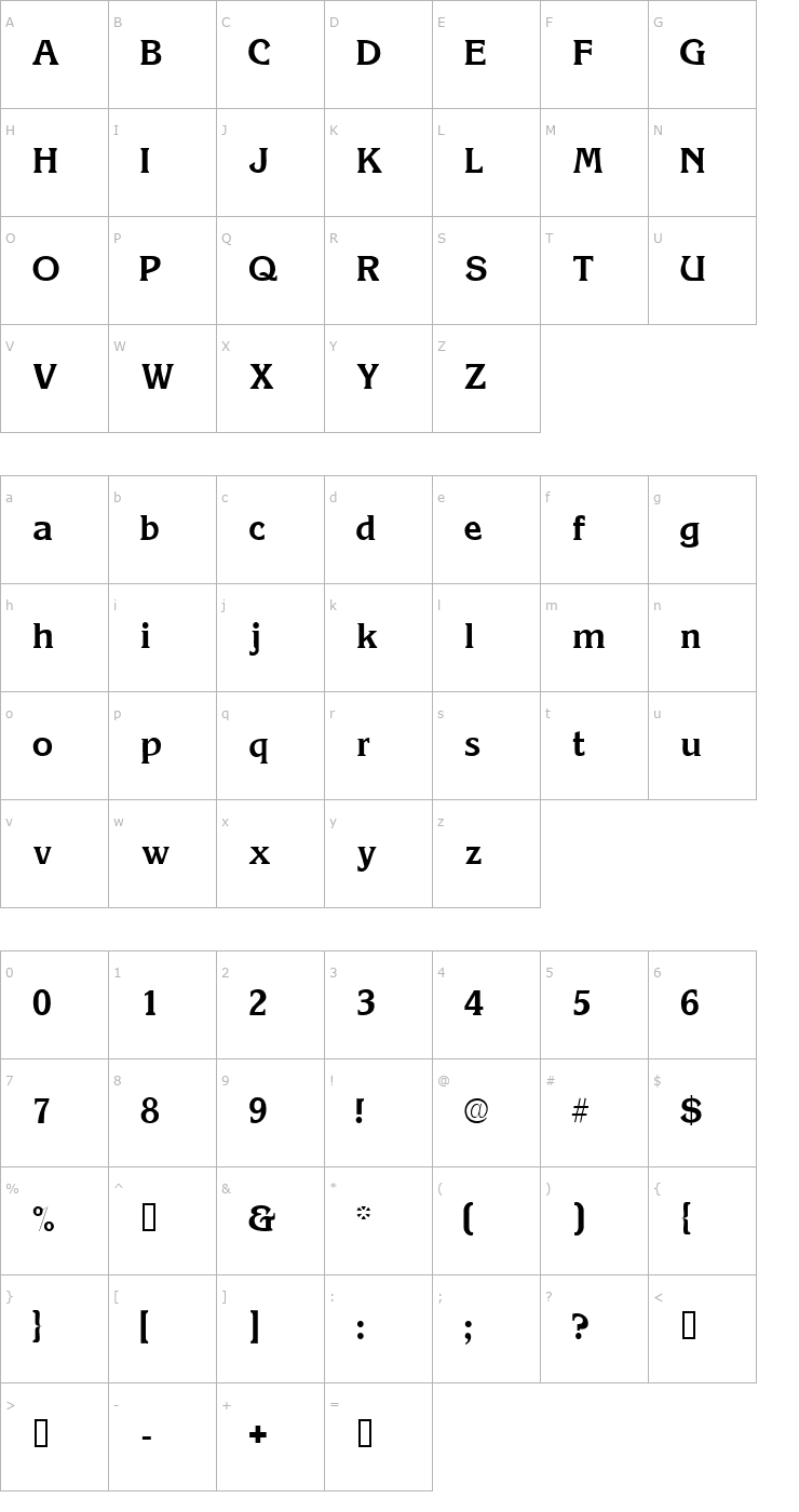 Character Map ViticaSSK Font