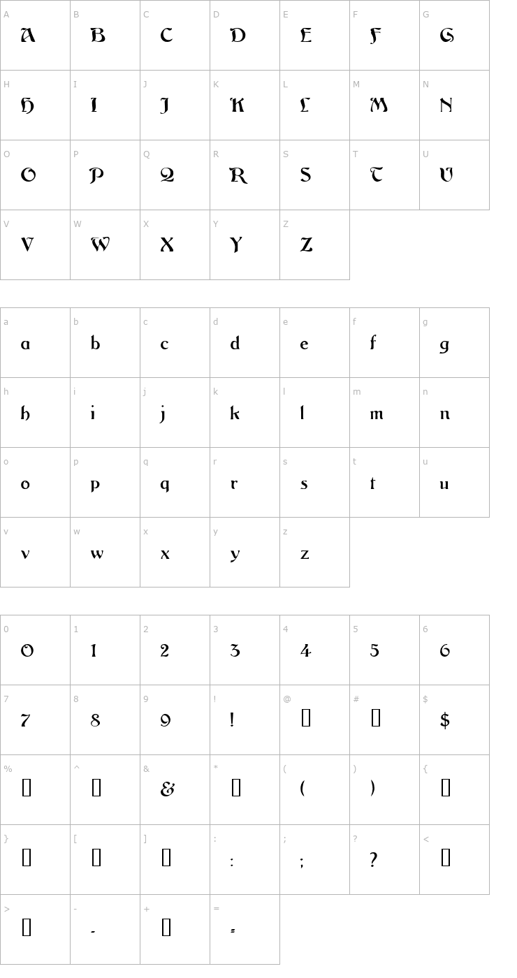 Character Map VitorioSSK Font