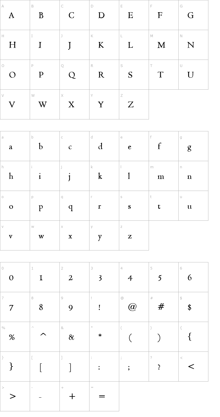 Character Map Viviene Bold Font