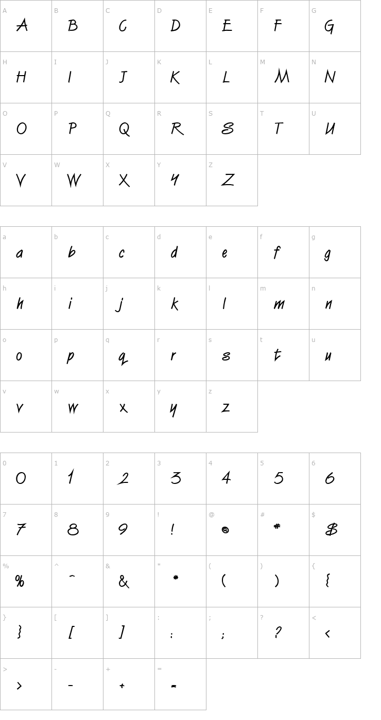 Character Map Vizier Bold Font