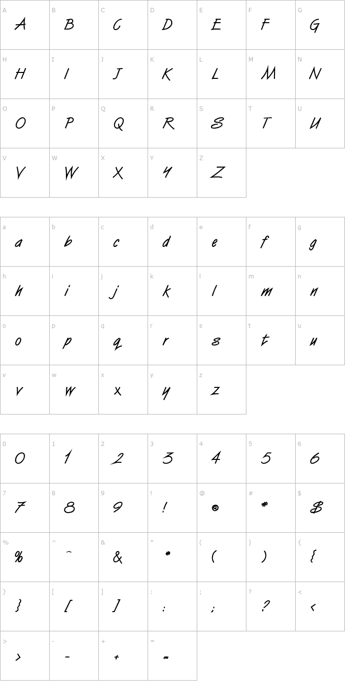Character Map Vizier BoldItalic Font