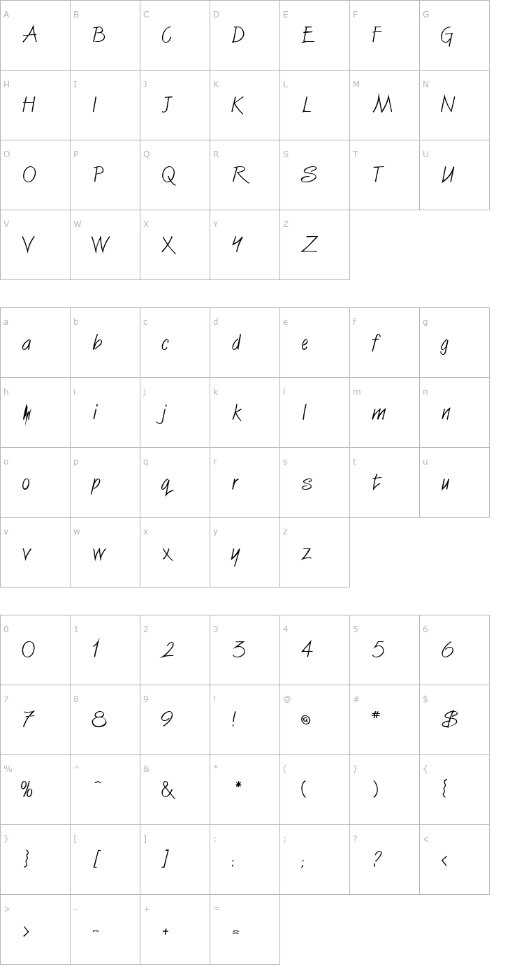 Character Map Vizier Normal Font