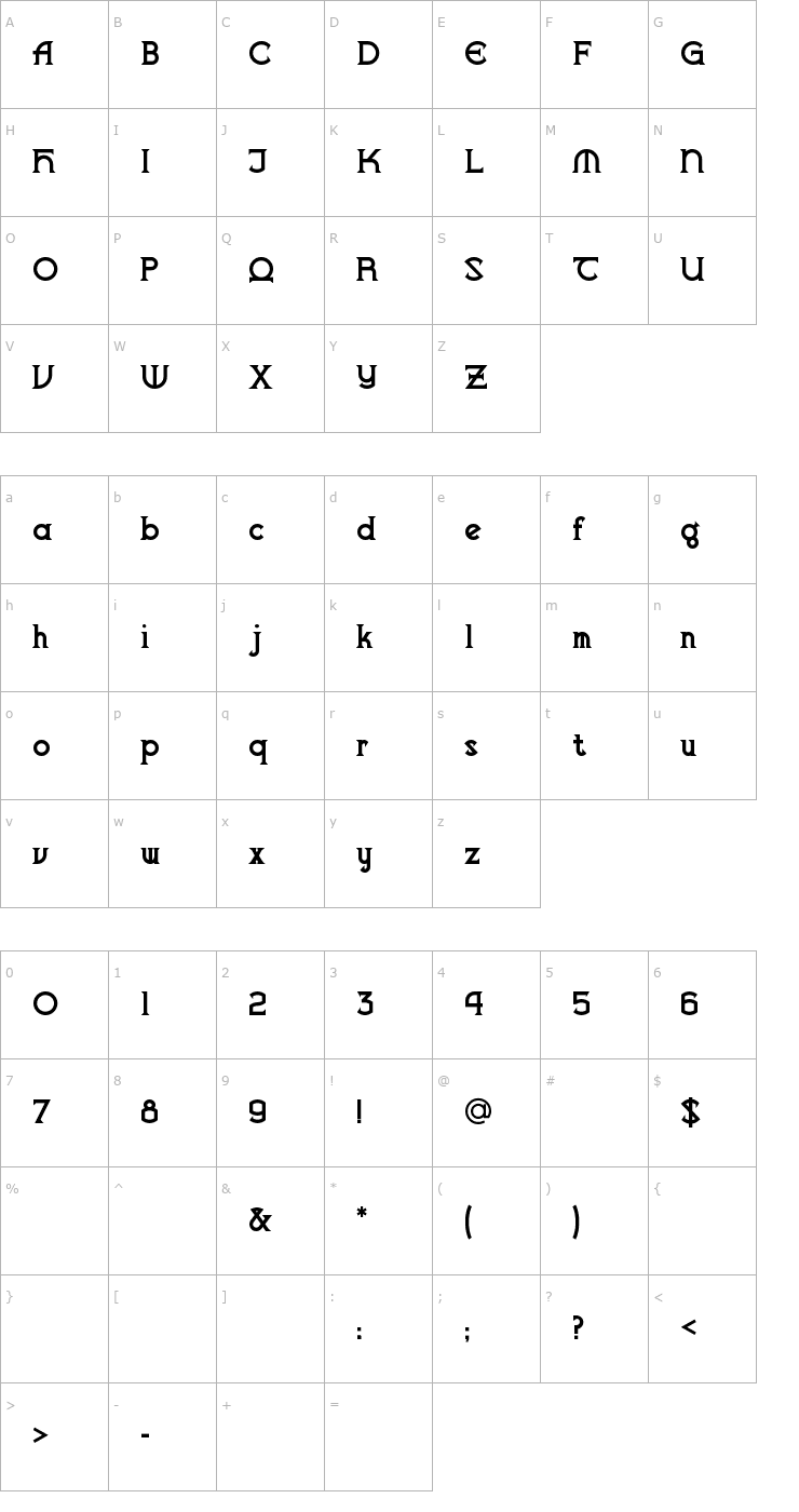 Character Map VlaanderenChiseled Font