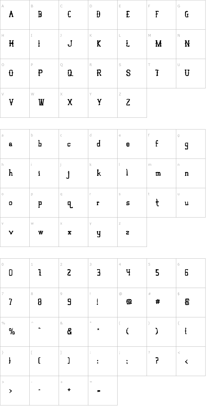 Character Map Vloderstone Antique Font