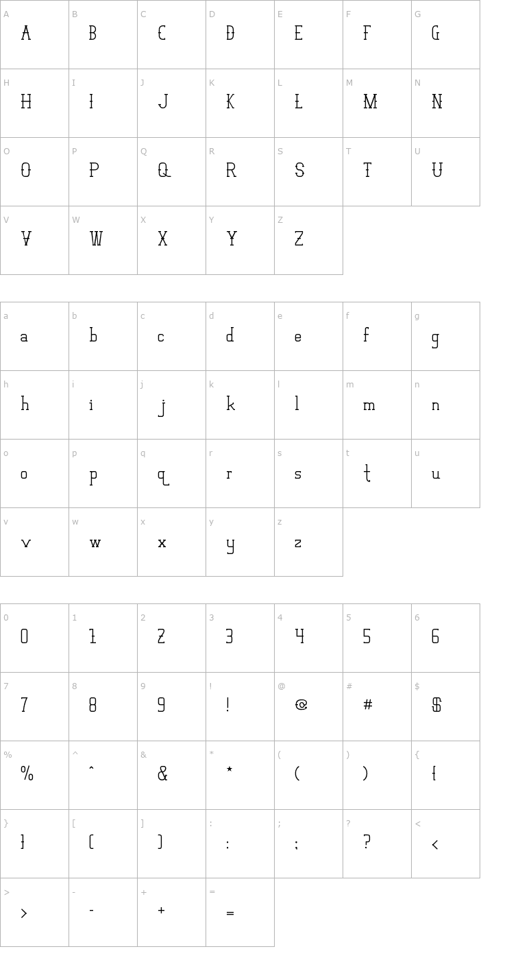 Character Map Vloderstone Bold Font
