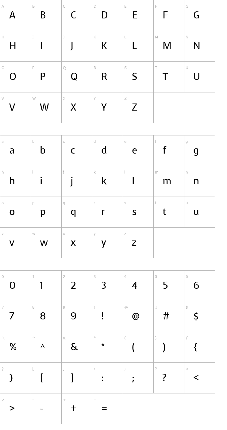 Character Map Voces Font