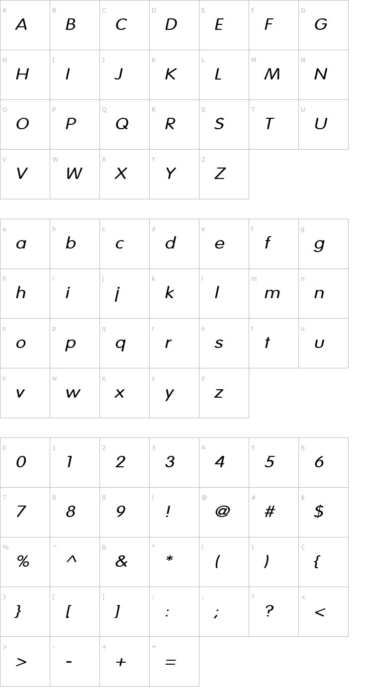 Character Map Vogel Wide Italic Font
