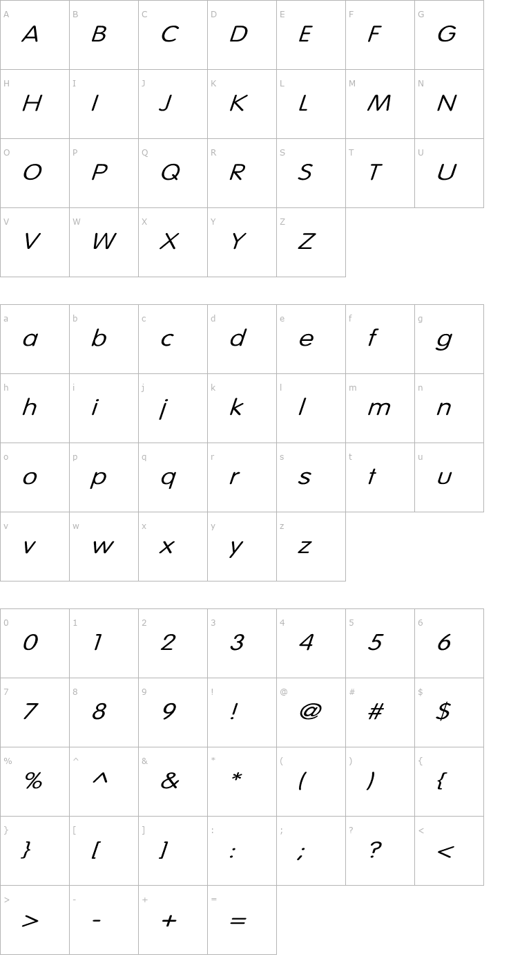 Character Map Vogue-Normal Wd Italic Font