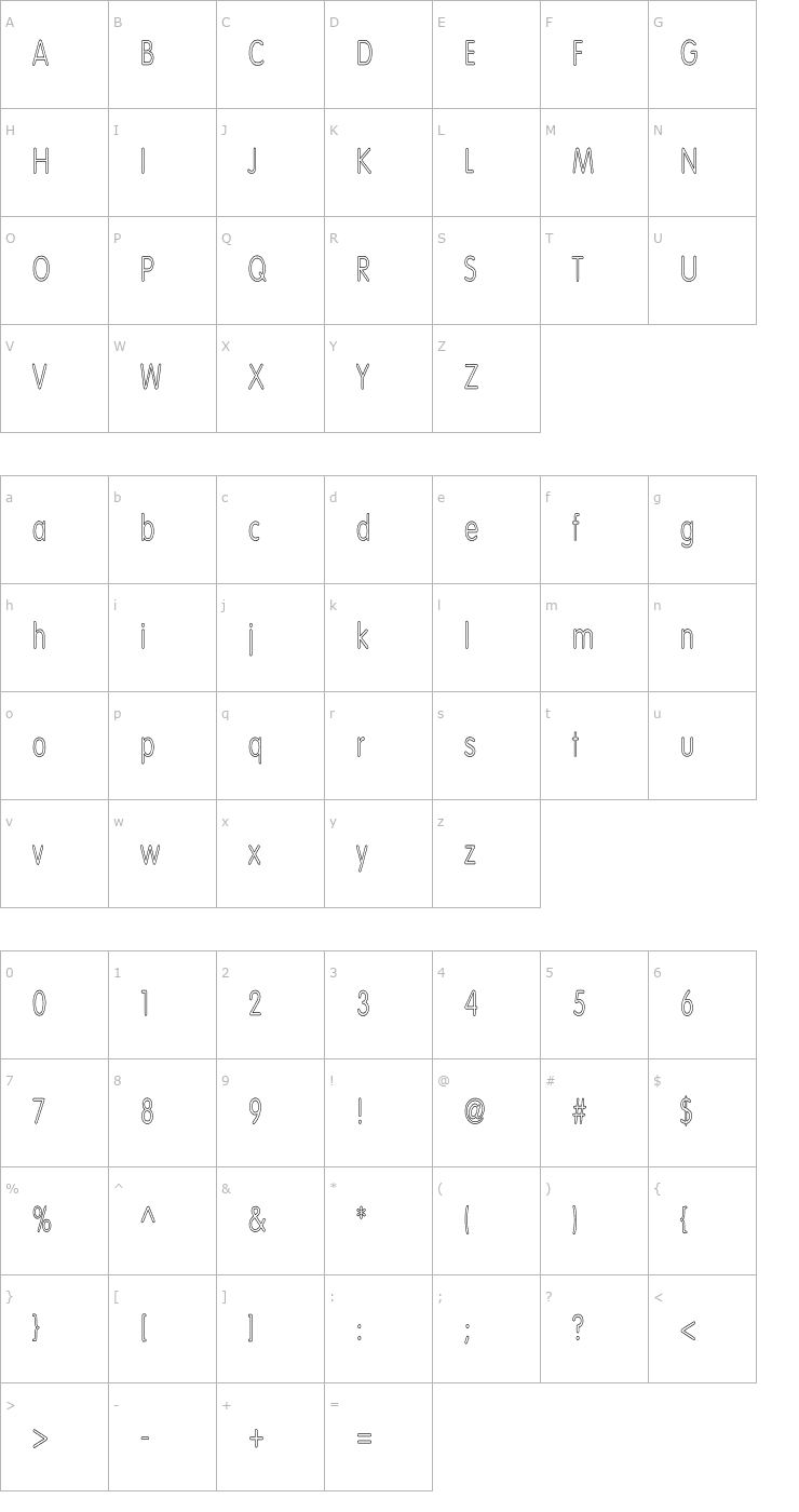 Character Map Vogue-NormalHC Font