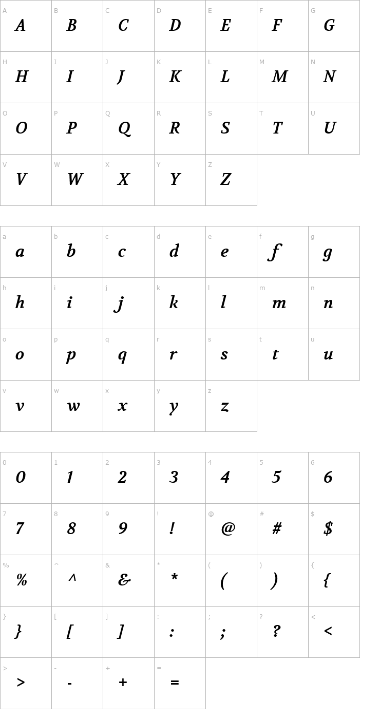 Character Map Volkhov Bold Italic Font
