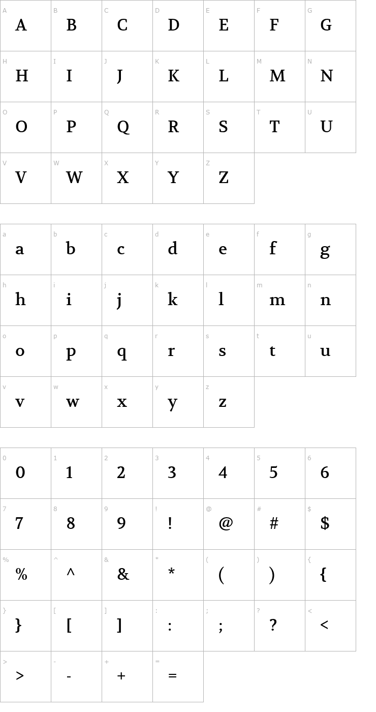 Character Map Volkhov Font
