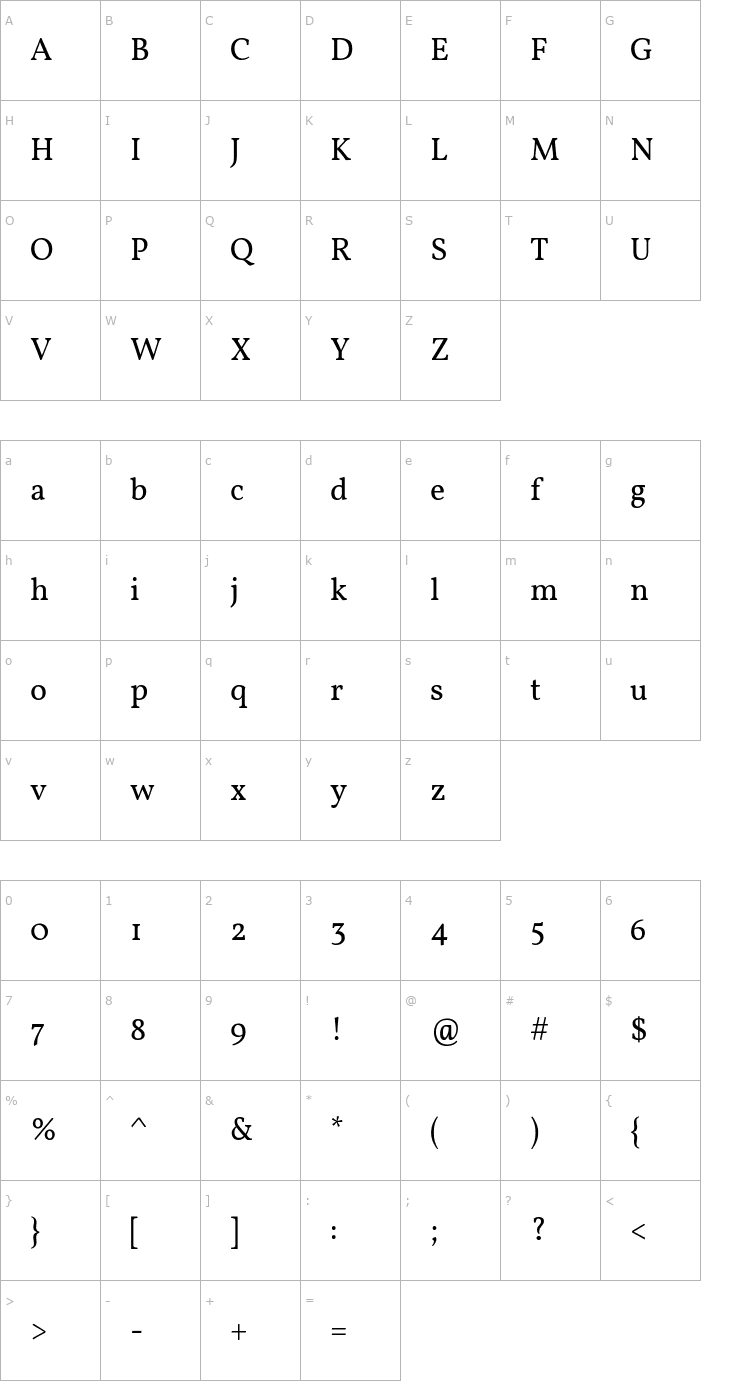 Character Map Vollkorn Font