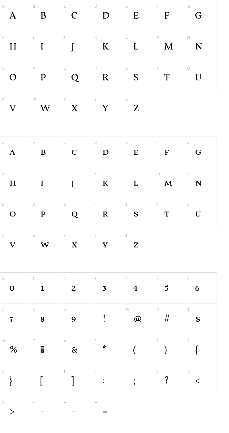 Character Map Vollkorn SC Font