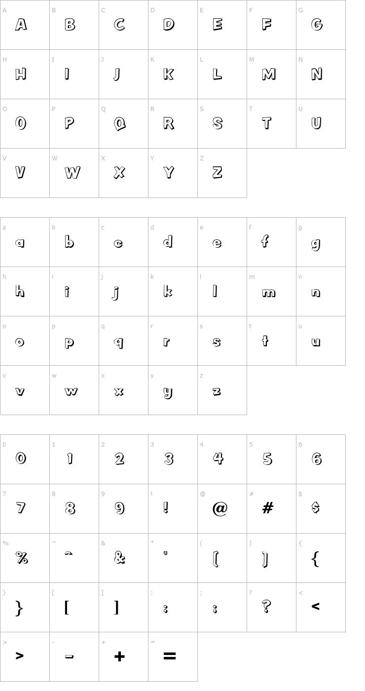 Character Map Voltaire Font