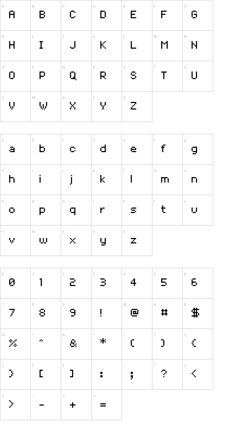 Character Map Volter (Goldfish) Font