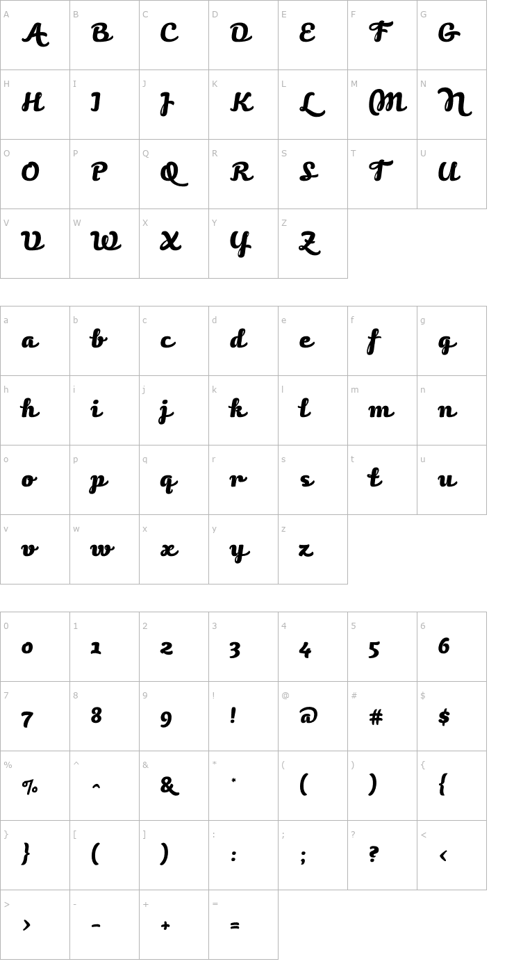 Character Map Volupia Font