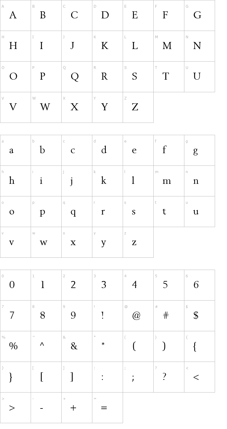 Character Map VolvoSerif Font