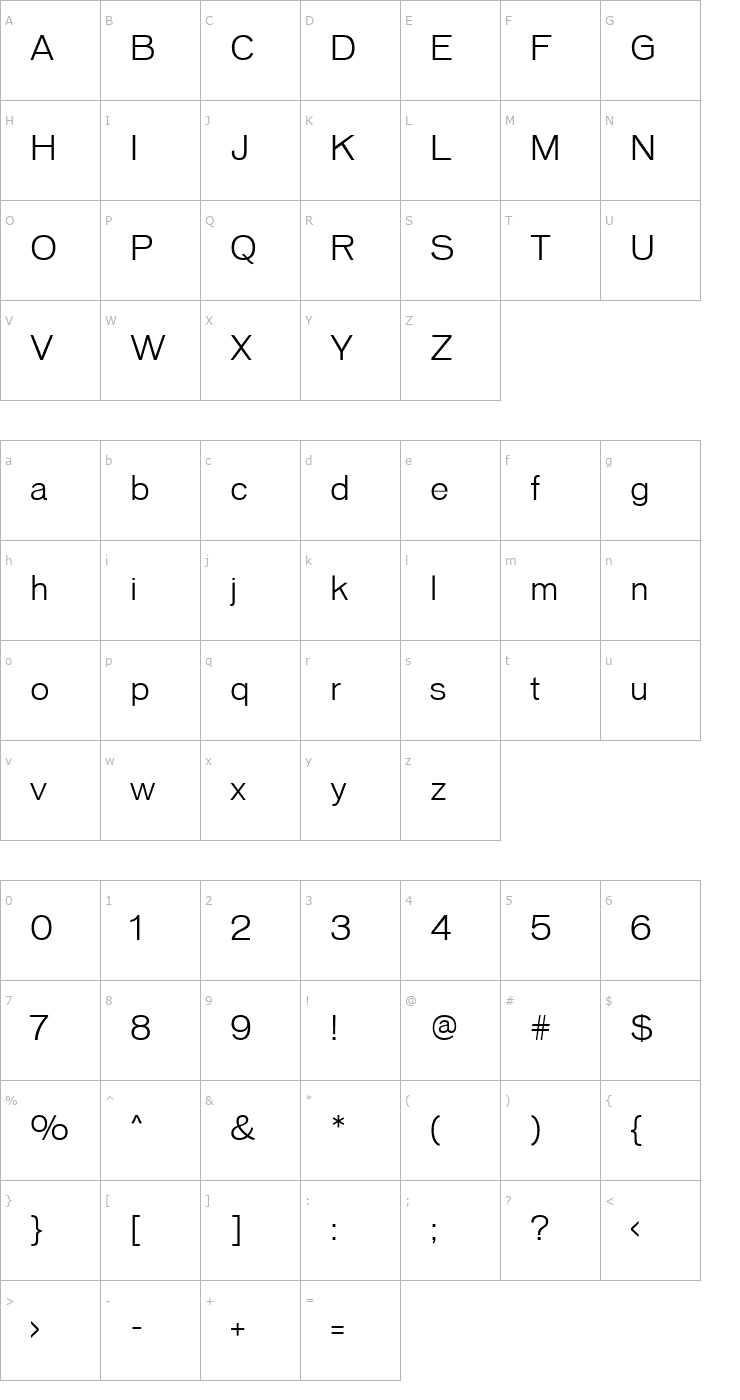 Character Map Vonnes-Thin Font