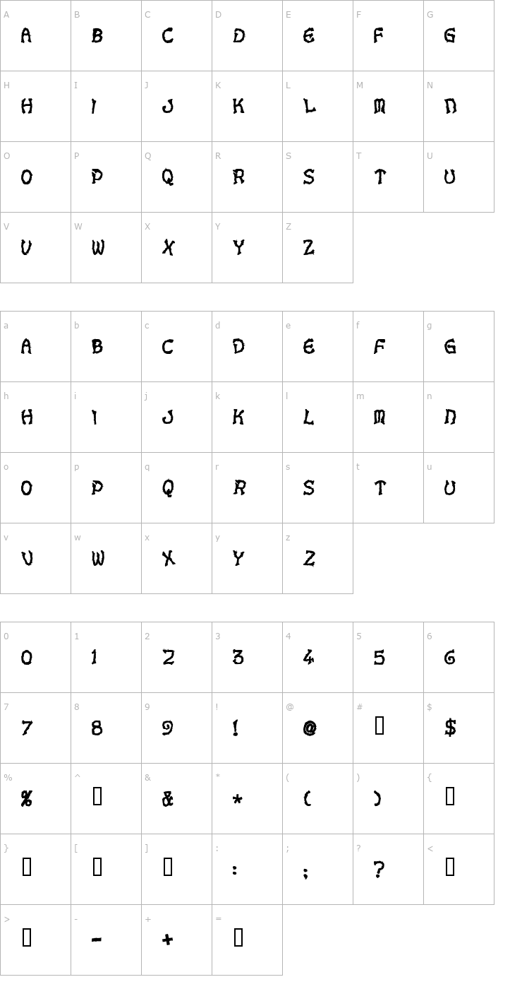 Character Map VoodooDollLetters Font
