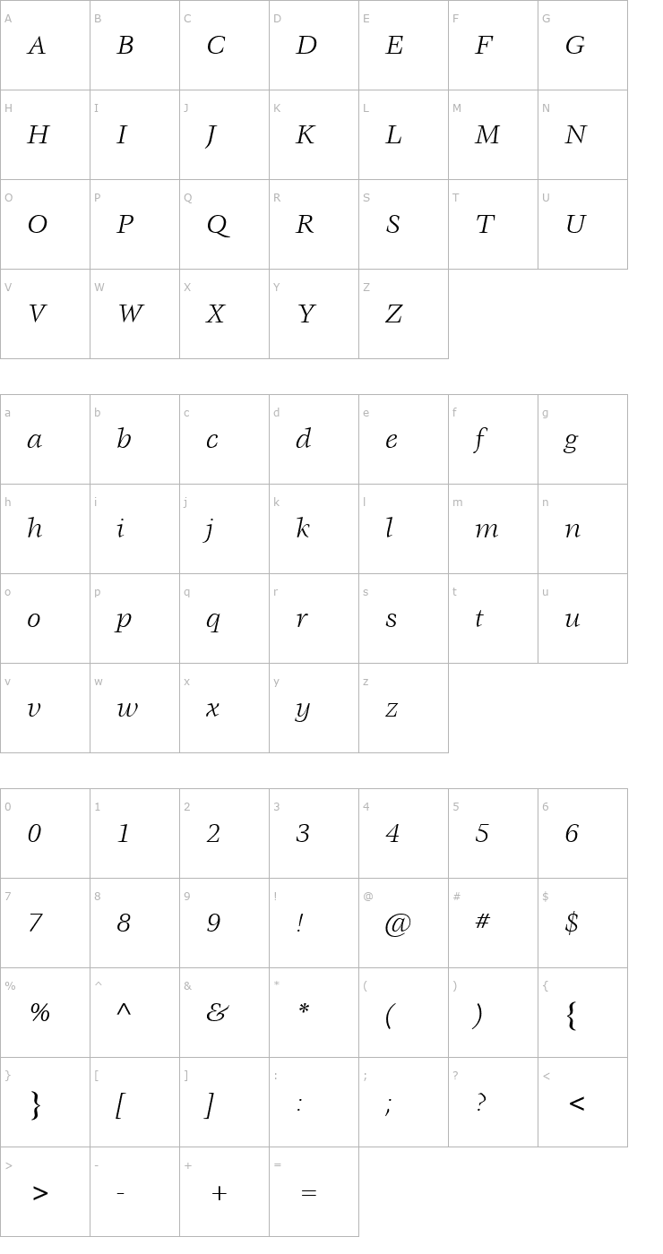 Character Map Vorace SSi Italic Font