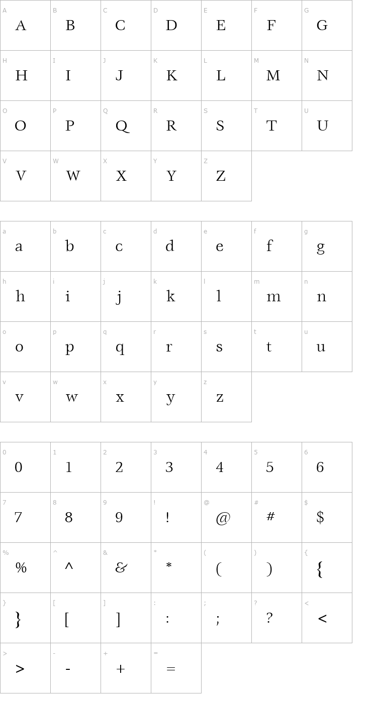 Character Map VoraceSSK Font