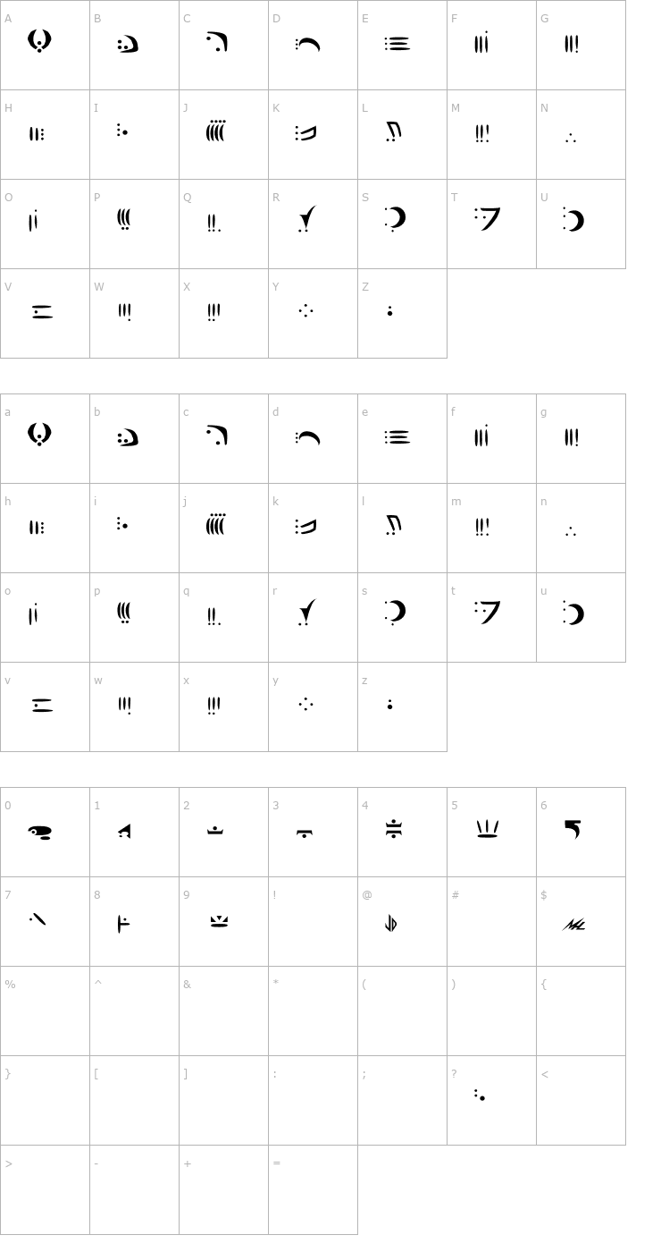 Character Map Vorlon Font