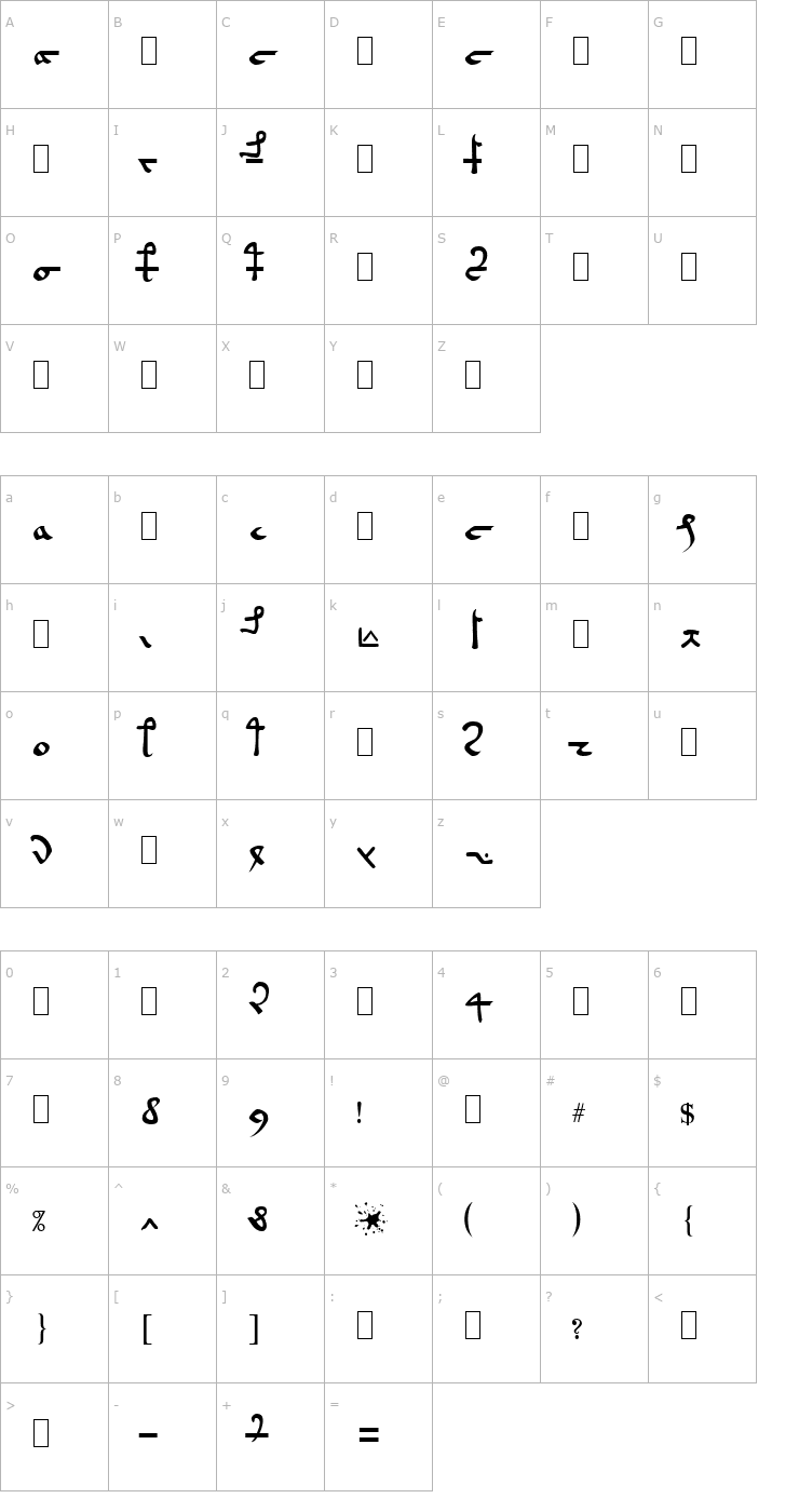 Character Map Voynich Frogguy Hand A Font