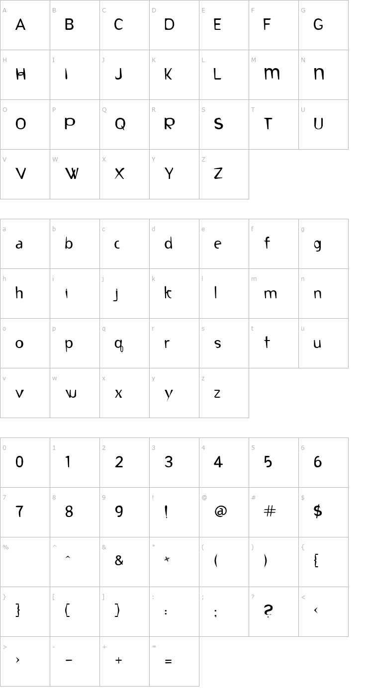 Character Map Voyou-Regular Font