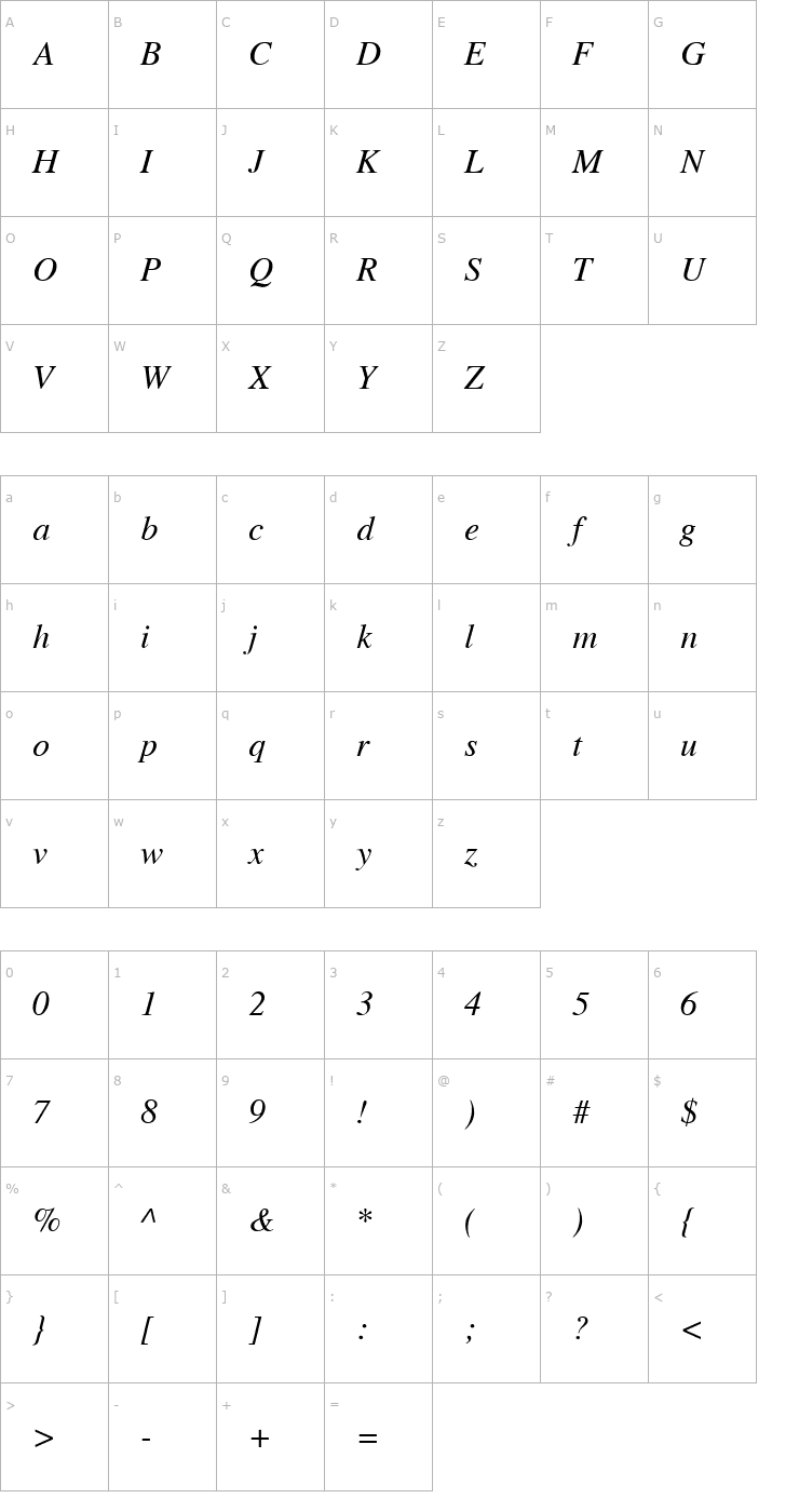 Character Map Vremya Italic Font