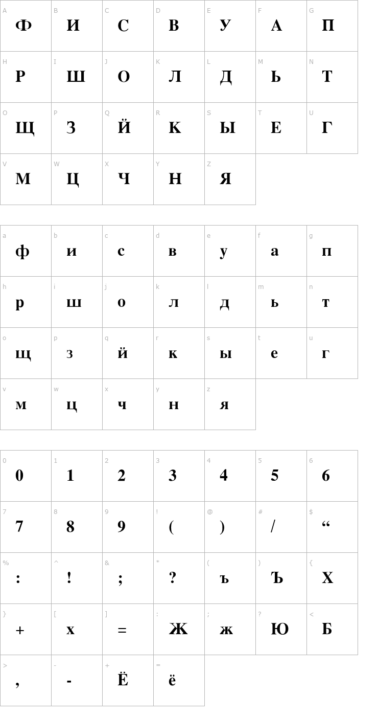 Character Map VremyaFLF-Bold Font