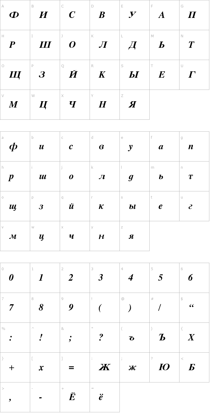 Character Map VremyaFLF-BoldItalic Font