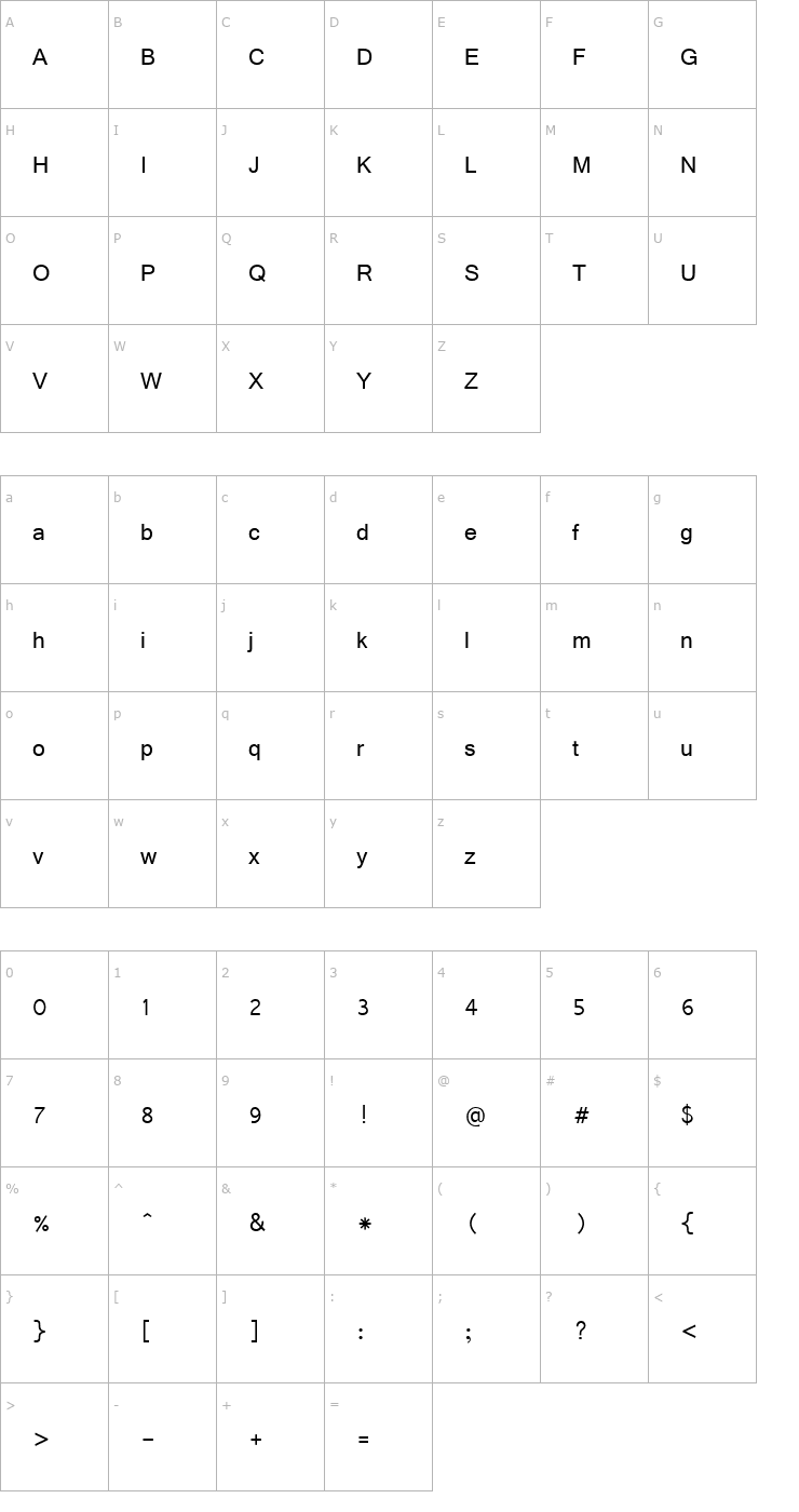 Character Map Vrinda Font