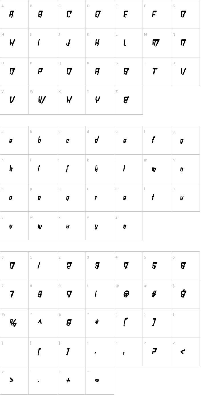 Character Map VTC Bad DataTrip Bold Italic Font