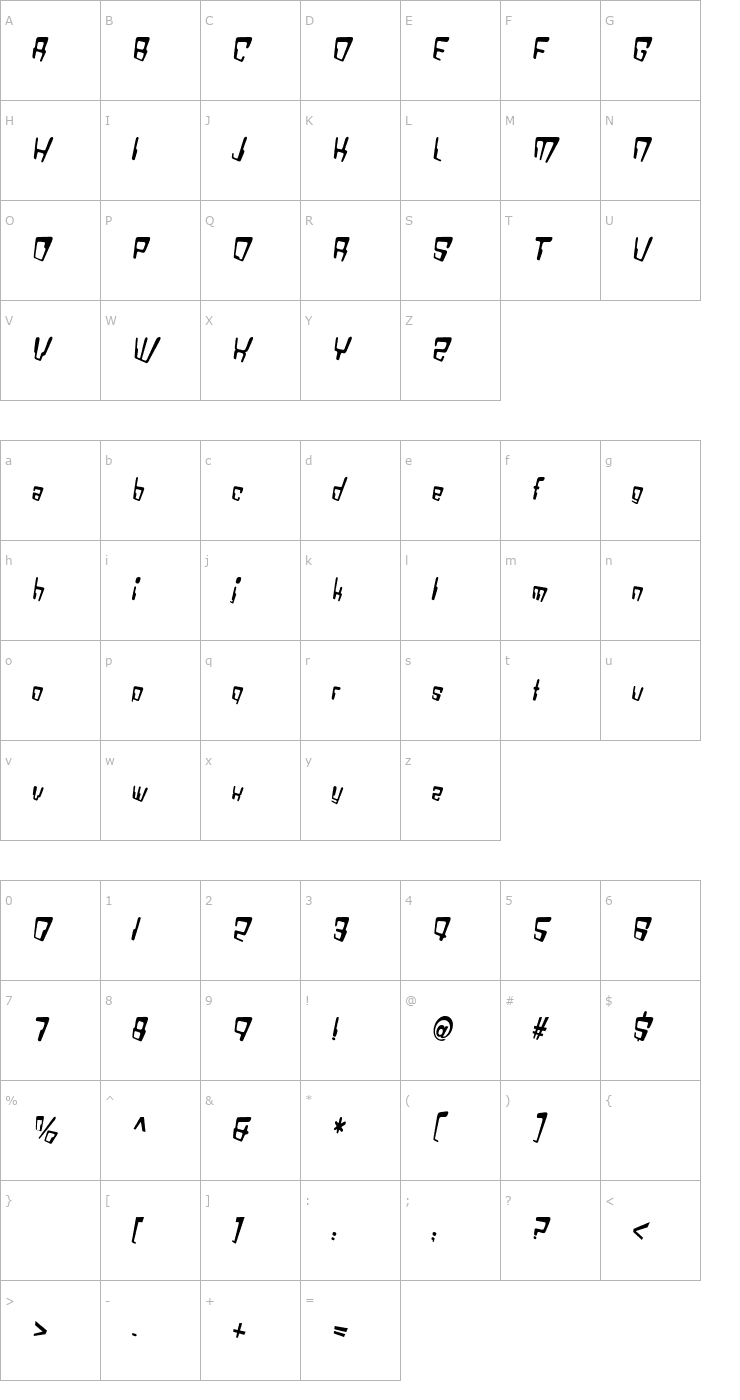 Character Map VTC Bad DataTrip Regular Italic Font