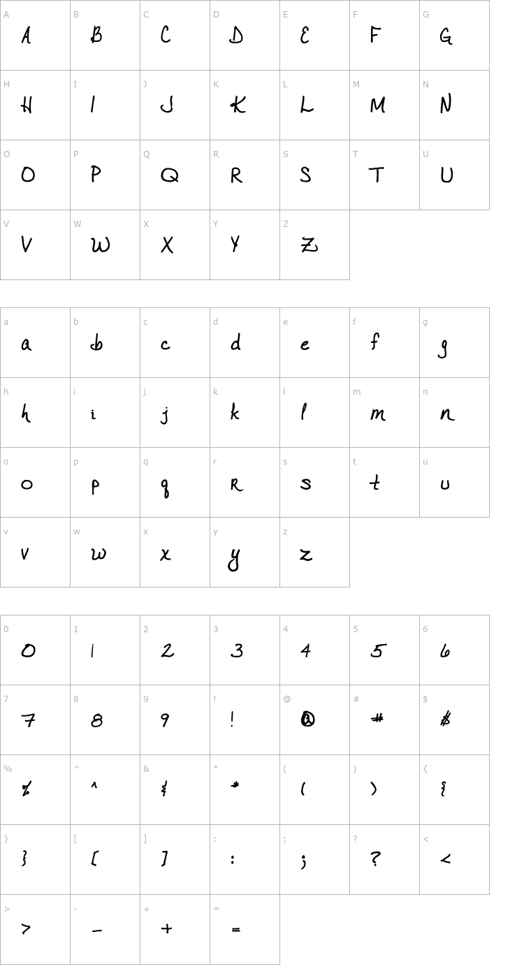 Character Map VTC JoeleneHand Bold Font