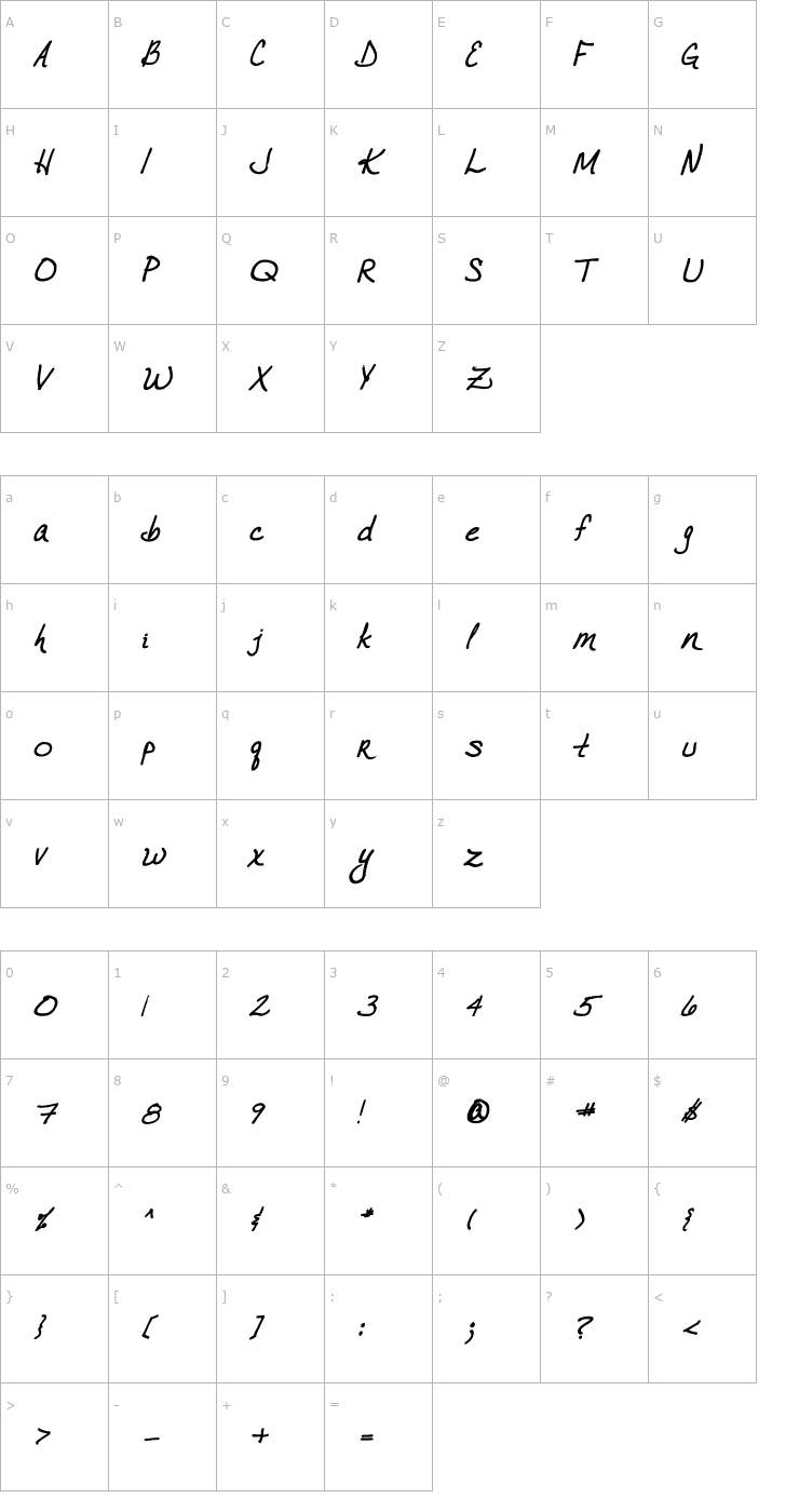 Character Map VTC JoeleneHand Bold Italic Font
