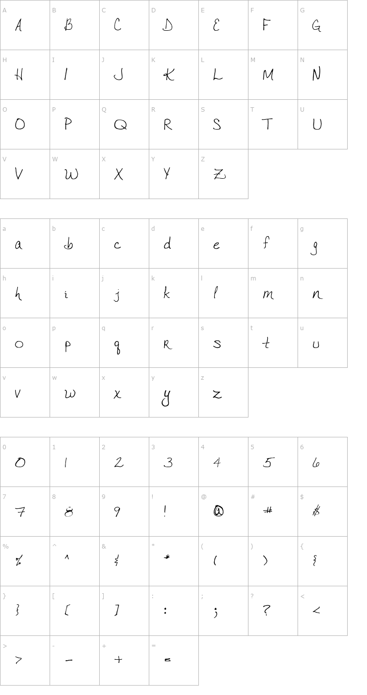 Character Map VTC JoeleneHand Regular Font