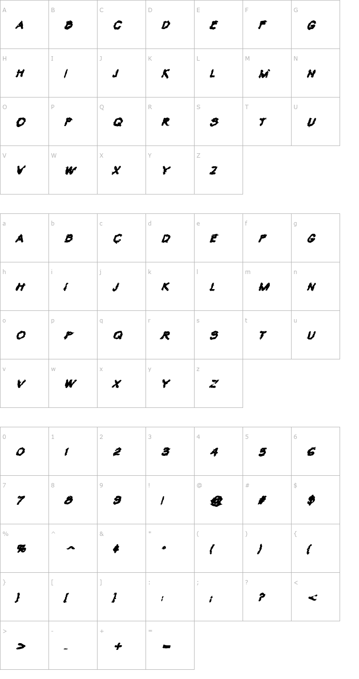 Character Map VTC Krinkle-Kut Bold Italic Font