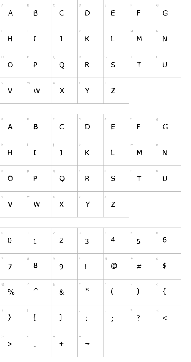 Character Map VTC PizzOff Regular Font