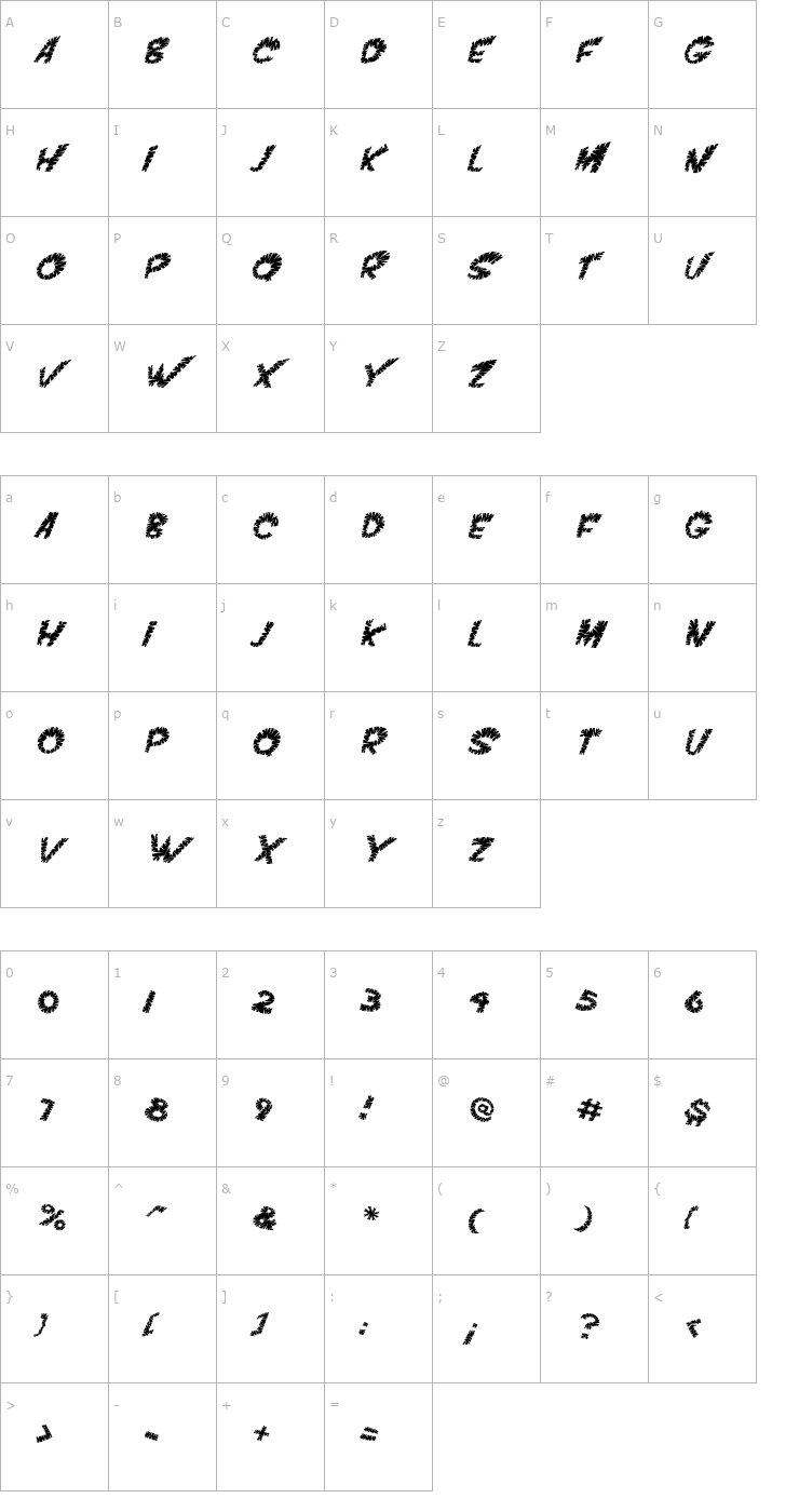 Character Map VTC ScreamItLoudSliced Italic Font