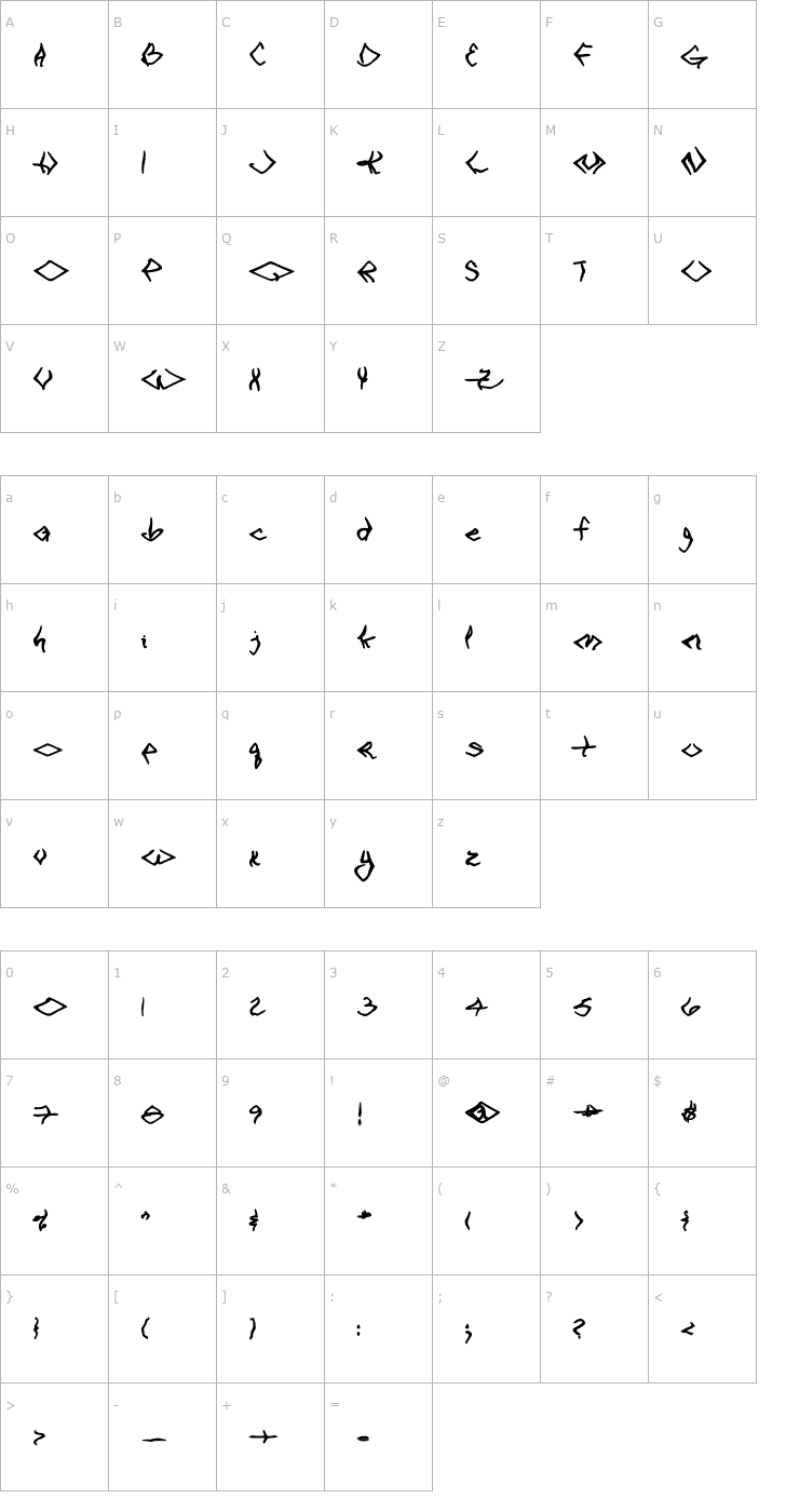 Character Map VTC SeeJoBend Bold Font