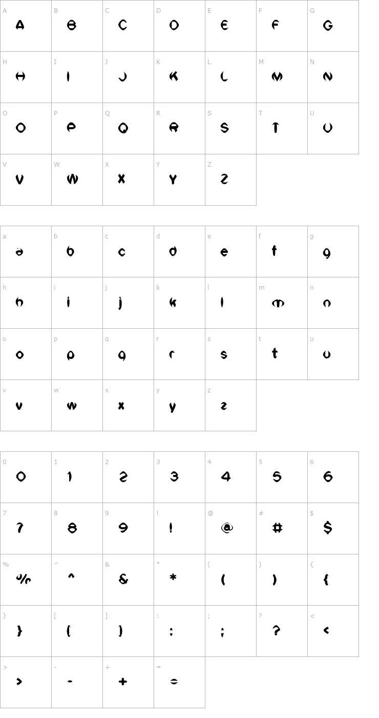 Character Map VTC SikleCell Regular Font