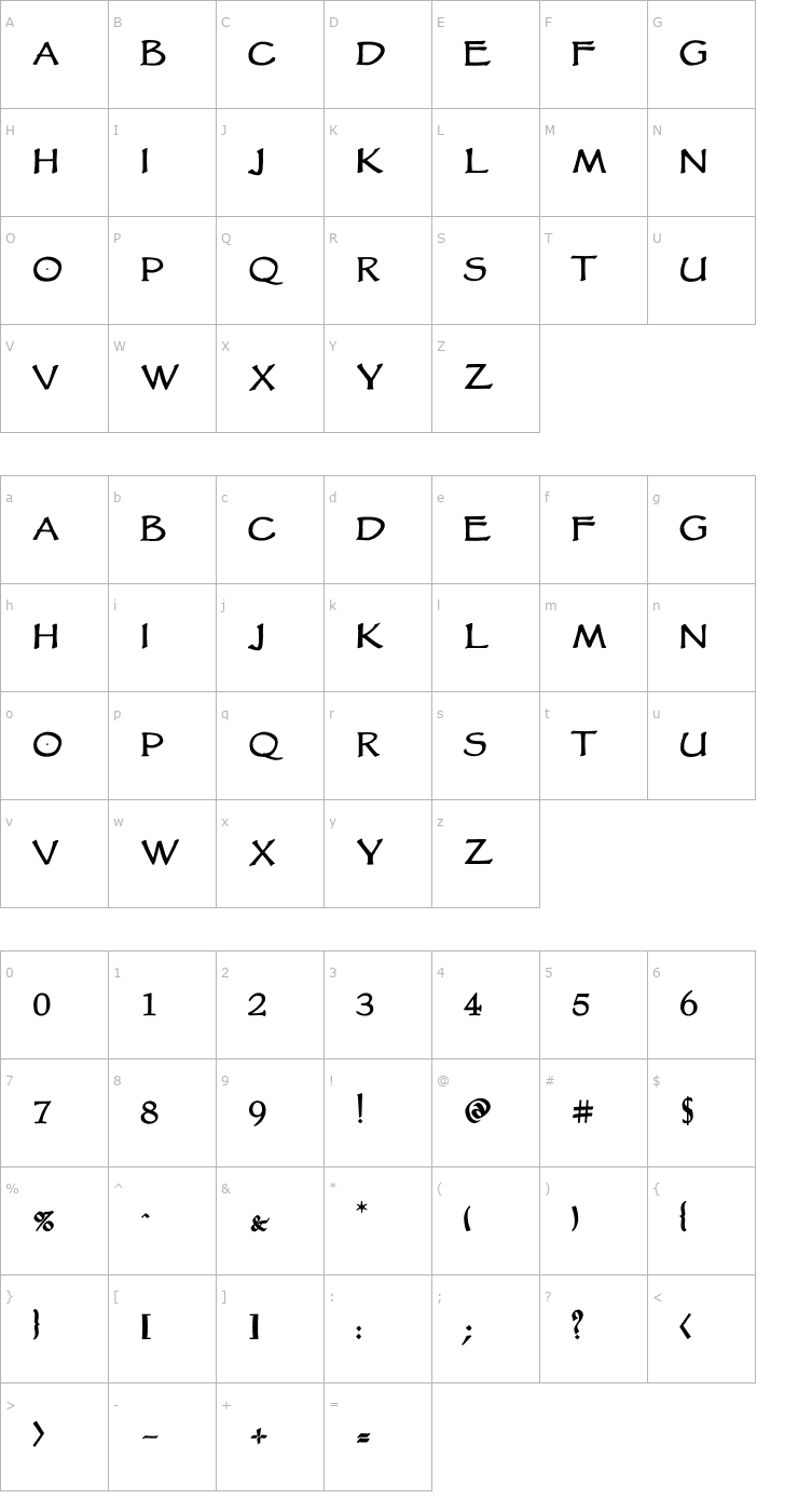 Character Map VTCGoblinHandBold Font