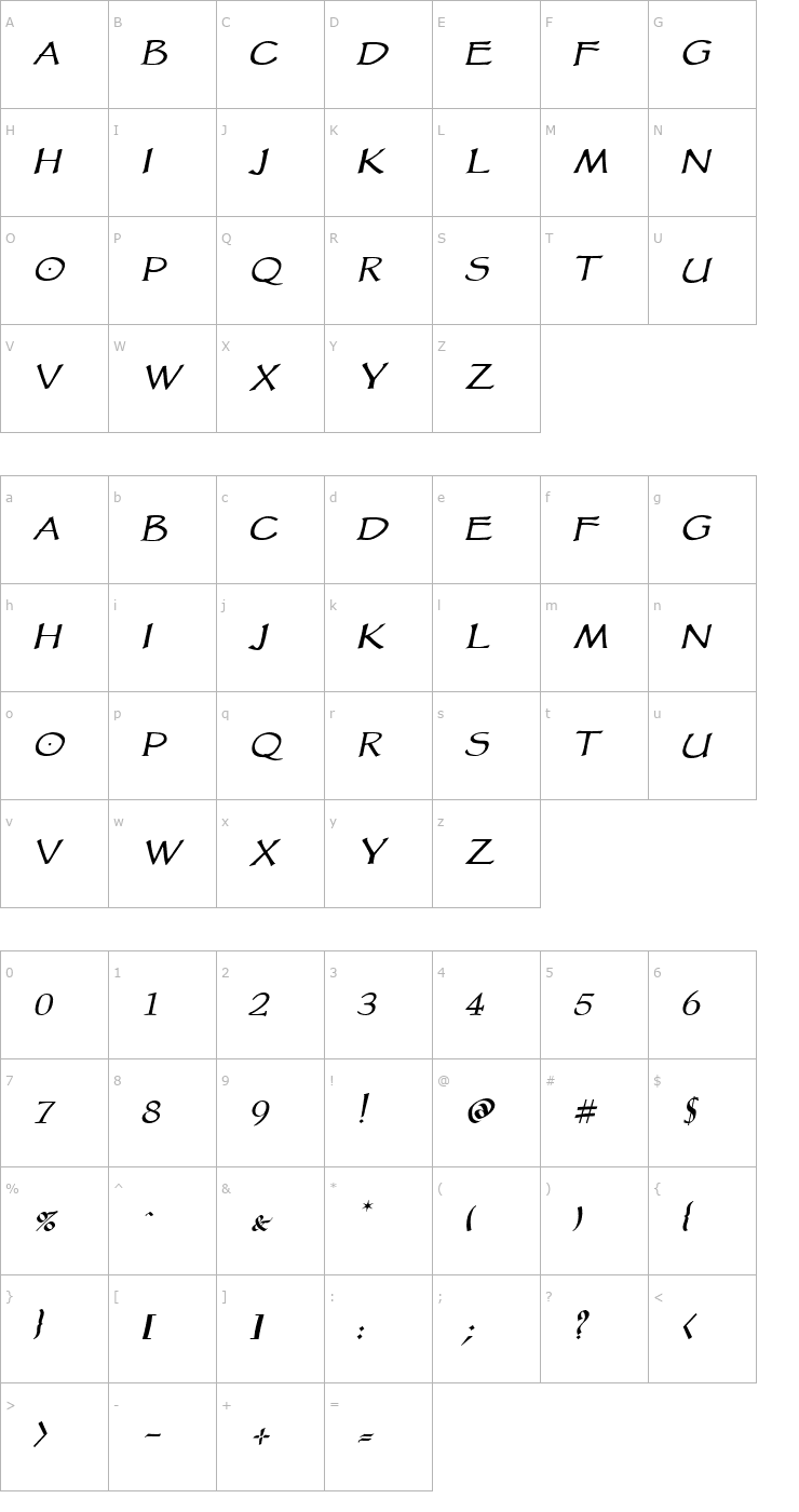 Character Map VTCGoblinHandItalic Font