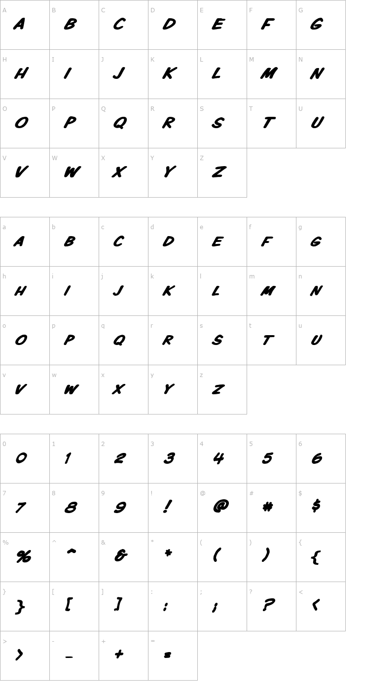 Character Map VTCKomixationSCBoldItalic Font