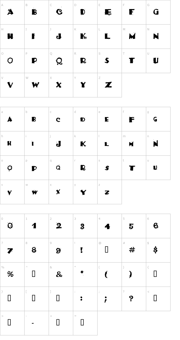 Character Map VTCojones Font