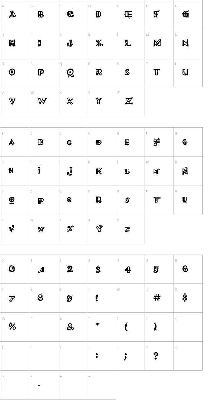 Character Map VTCojones-Laredo Font