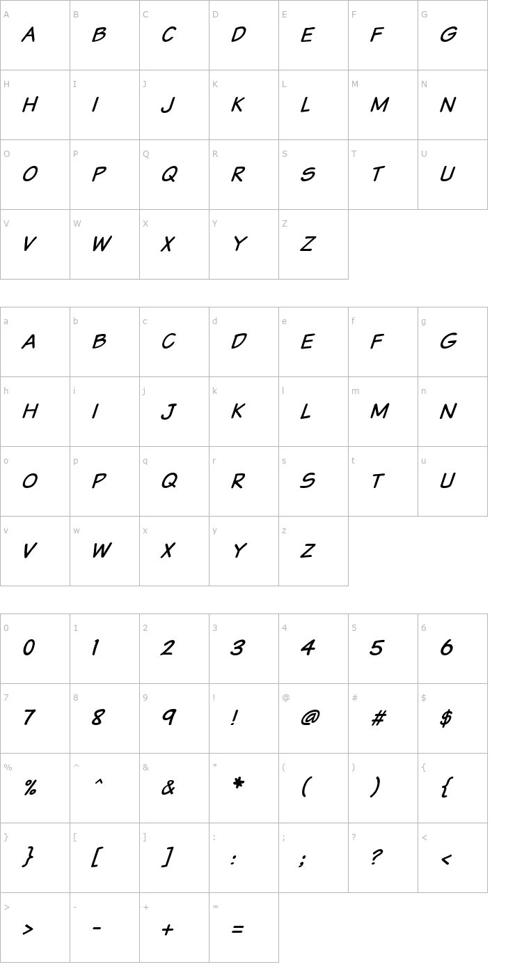 Character Map VTCSundaykomixcapsItalic Font