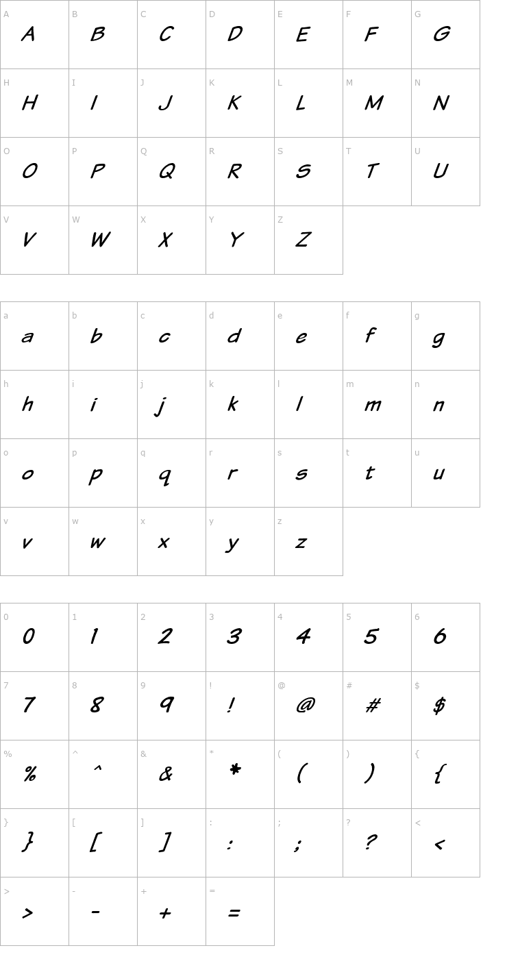 Character Map VTCSundaykomixItalic Font